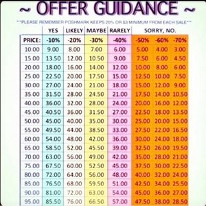 Happy shopping, let make a deal!